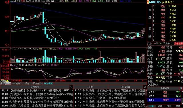 永鼎股份——5G光通信十电力传输十华为数据缆