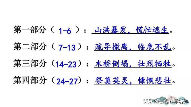 咆的拼音和组词