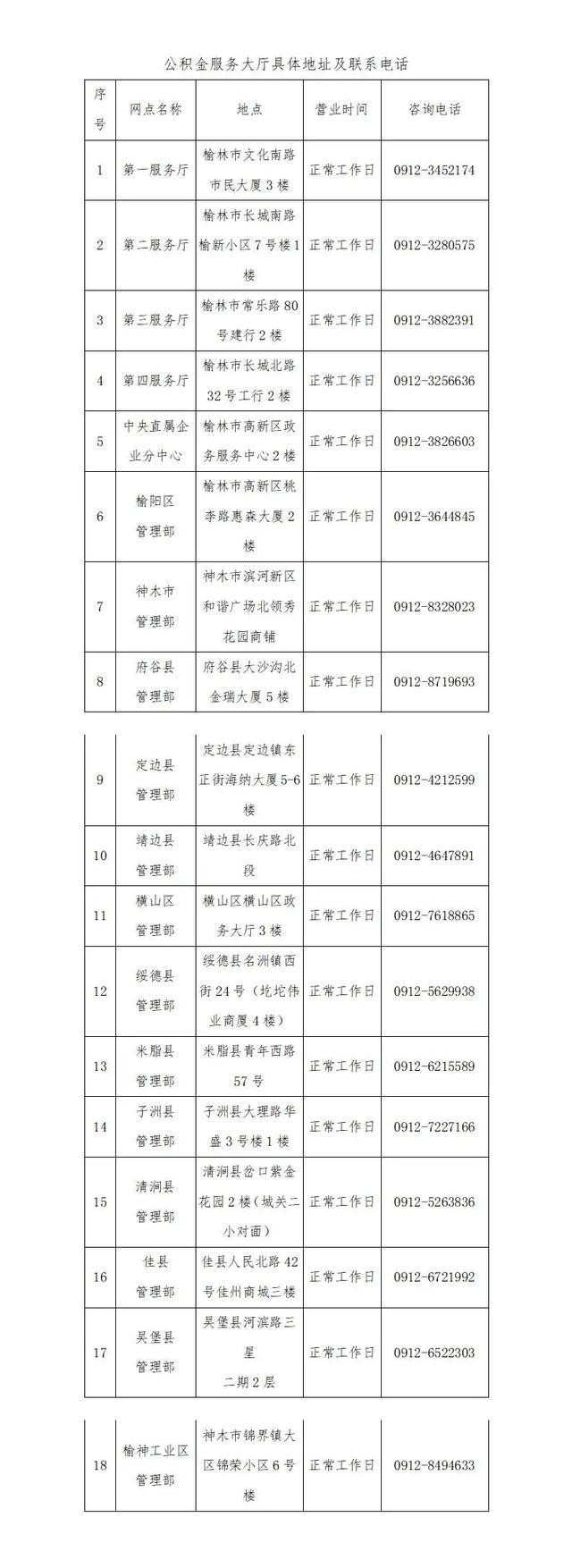 榆林住房公积金这些业务可以 跨省通办嘛「异地使用住房公积金」