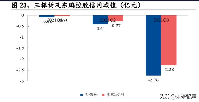 建材行业研究：消费建材底部之时，注重需求与成本改善的弹性