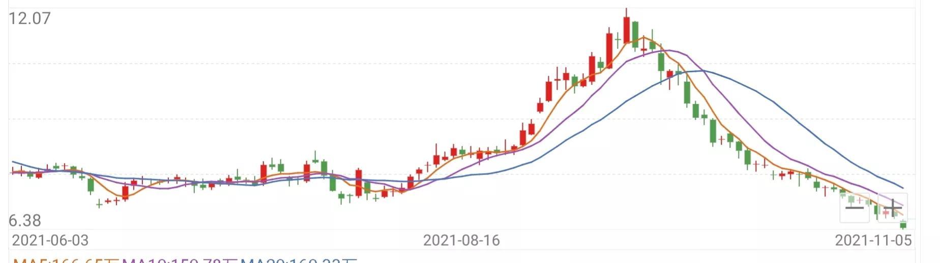 宏观大局“钢铁”行情？