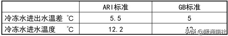 离心过滤机的工作原理