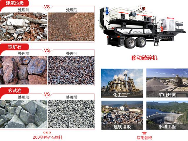 履带移动破碎机二手价格