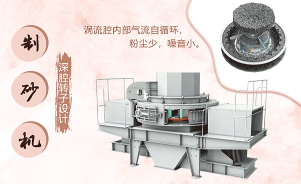 可逆式制砂机内部构造