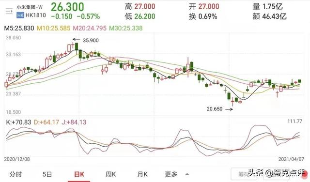 展讯工程模式入口