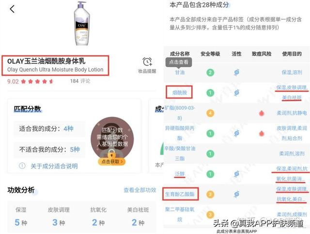有什么便宜大碗美白身体乳