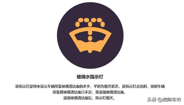 汽车仪表盘上的指示灯图解(仪表灯图解大全大图)