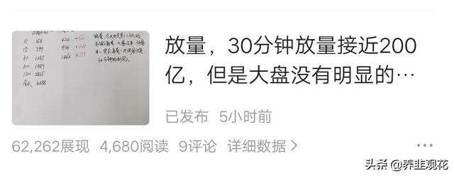 这一跌不是洗盘，大跌是迟早的事儿