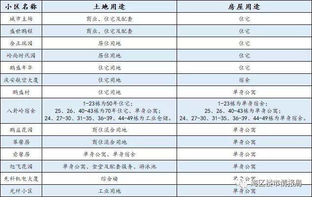 深圳八卦岭国展二期工程中学校