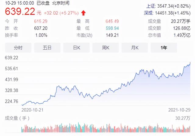 新首富都是“卖水”的？地产大佬榜上无名，马云马化腾让位