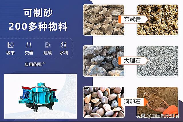 周口鹅卵石制砂机