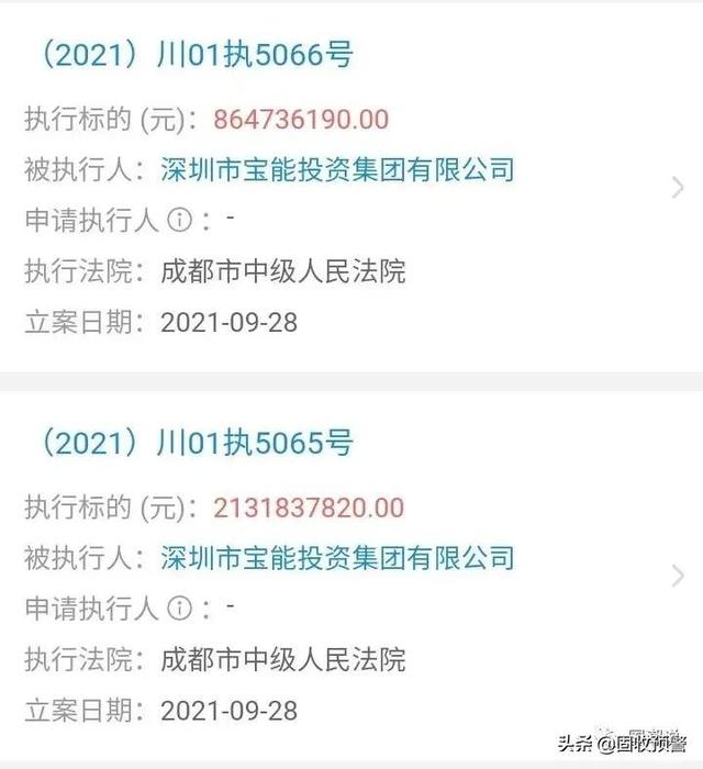 中铁信托