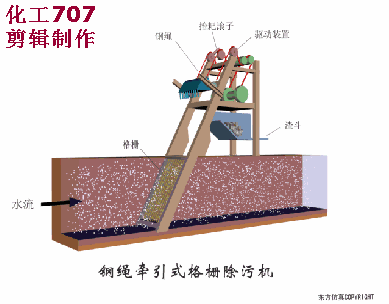 安阳链斗式洗砂机厂家