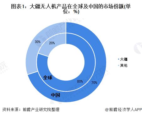 美国有苹果、特斯拉；日本有丰田、索尼，中国有什么？