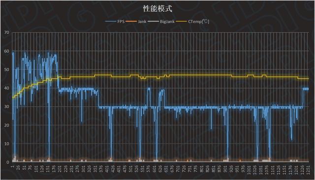 龙王回归——小米MIX 4详细测评