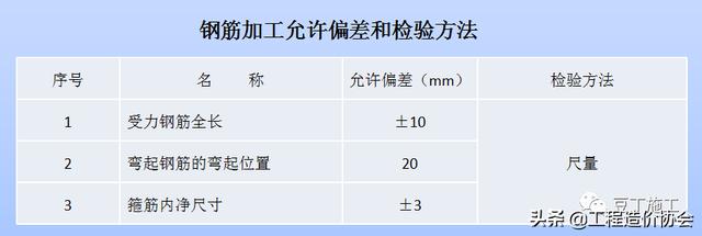 0808型破碎机出料斗