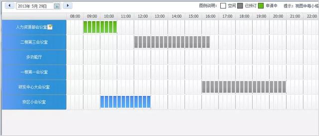 协同·共赢—聚焦企业数字化转型