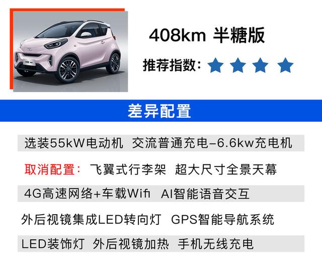 301km全糖版综合实力最好 奇瑞小蚂蚁甜粉款购车手册