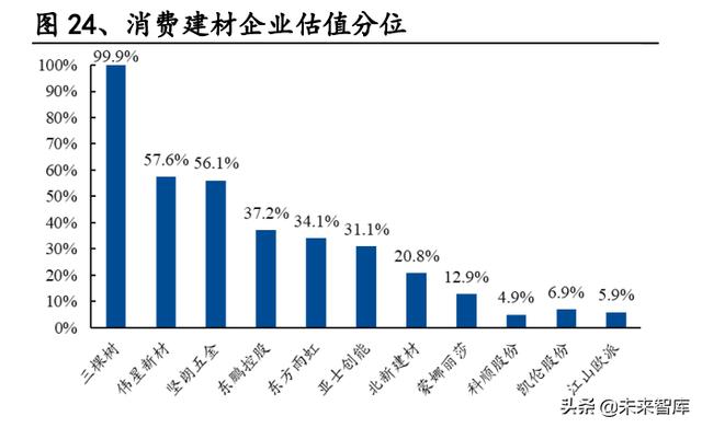 文山石灰石制砂机价格