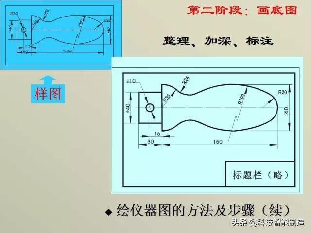 正三棱锥的定义