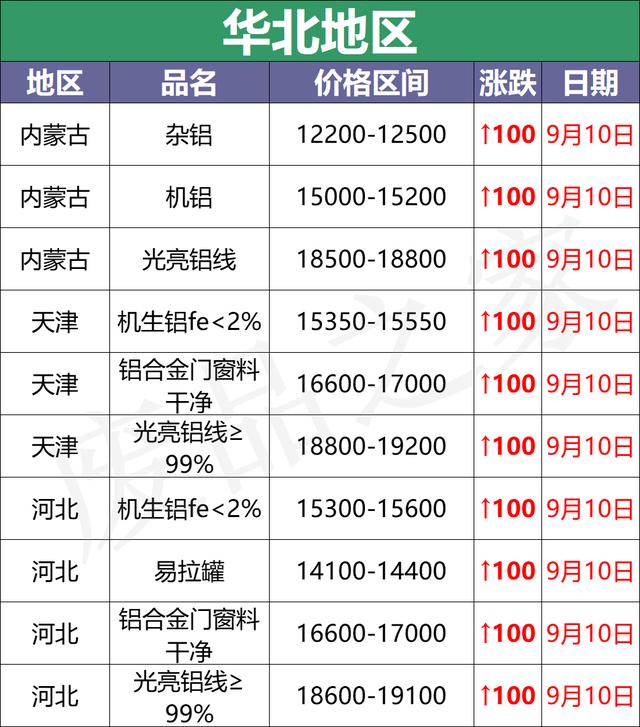 昆山破碎机批发