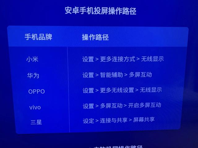 教你三种手机投屏方法，简单又好用-第6张图片-9158手机教程网