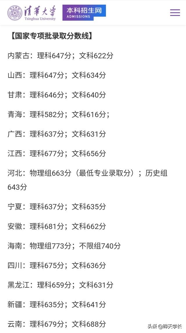 清华大学2021高考各省份录取分数线