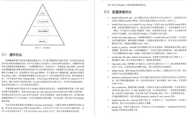 字节跳动技术官珍藏版：MySQL 王者进阶手册！面面俱到，太全面了