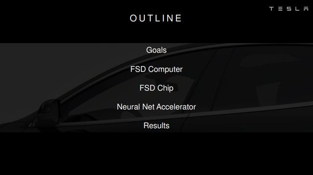 特斯拉股价暴涨！突破万亿美元！马斯克这份PPT，也简直堪称经典