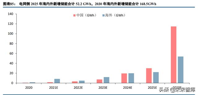 保山洗砂机批发价格