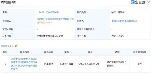 特斯拉推“0首付”购车；GR86确认引进