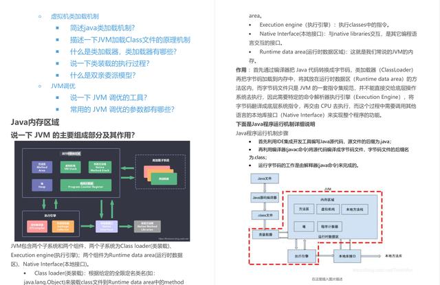 阿里爸爸YYDS!阿里内网首发的Java开发手册，不惜重金开源