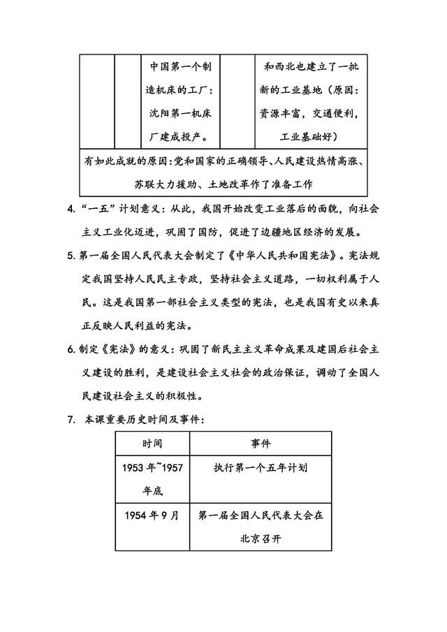 人教版：八年级历史下册复习知识点！考点归纳整合，建议打印收藏