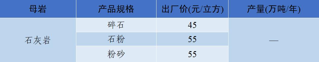 衡阳洗砂机多少钱