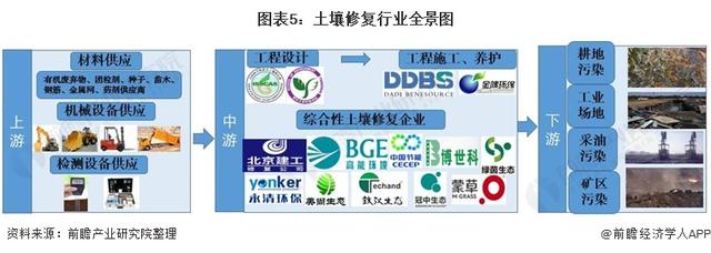 地质工程未来三十年发展状况