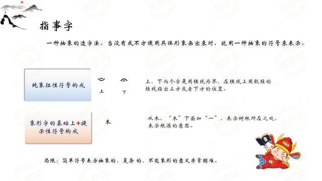 什么是象形字、指事字、会意字？