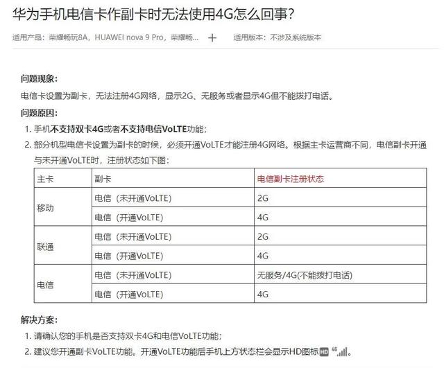 iPhone 13不再“全网通”？但这事不能全怪苹果