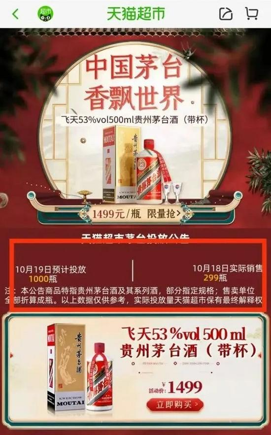各大电商1499元卖“茅台”，水有多深？消保委：打出“平价茅台”的幌子吸引消费者抢购