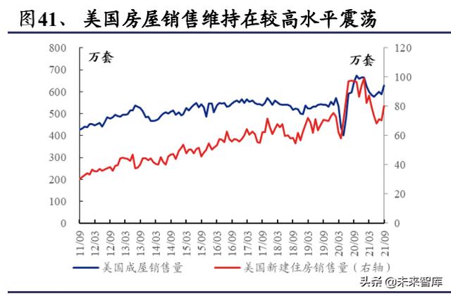 化工行业深度报告：双碳目标是主旋律，把握龙头与新兴产业机遇