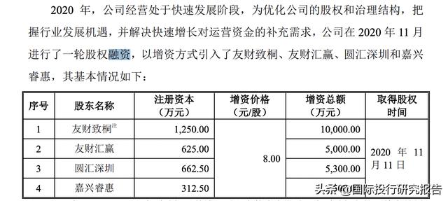 慧博云通IPO：踩上乐视地雷、踩上罗永浩地雷、踩上华为海思地雷