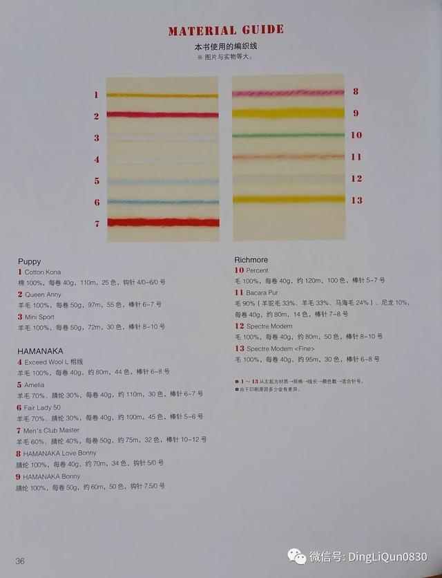 怎样织狗狗帽子图片