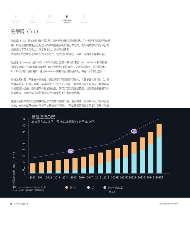 摩根大通：支付正在吞噬整个世界