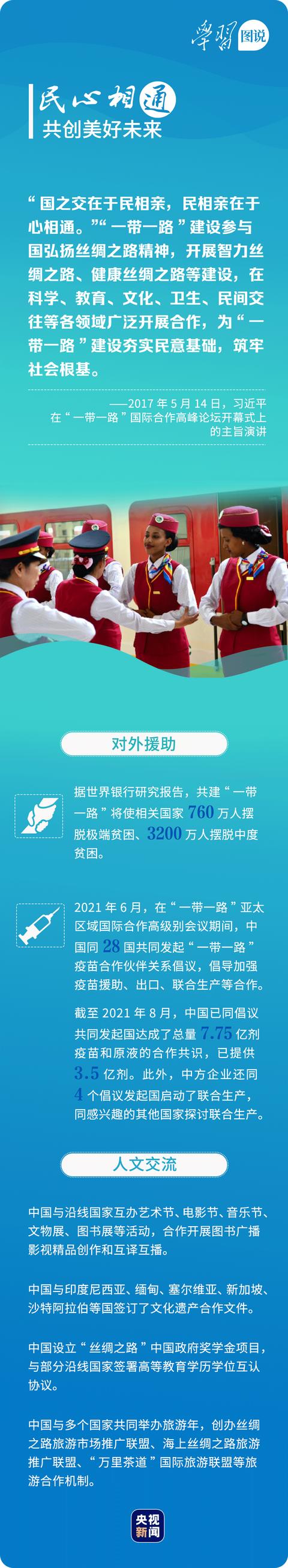 学习图说丨“一带一路”通世界利天下