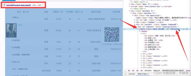爬虫+数据分析+数据可视化