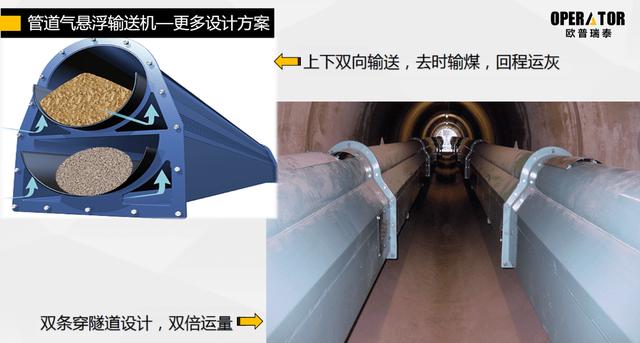 欧普瑞泰工程机械展