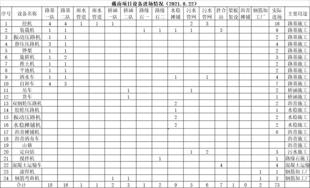 泰州洗砂污水过滤机