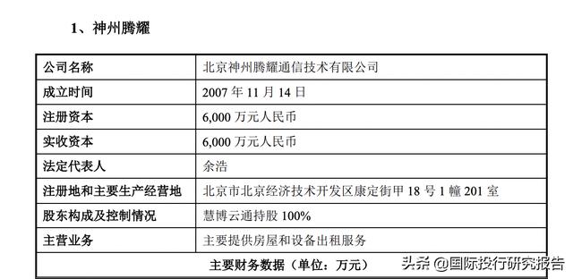 慧博云通IPO：踩上乐视地雷、踩上罗永浩地雷、踩上华为海思地雷