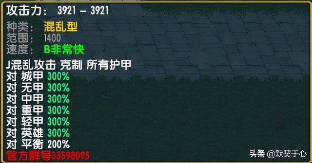 「默契于心」魔兽争霸3：混乱武林·攻略·英雄讲解·积分英雄篇