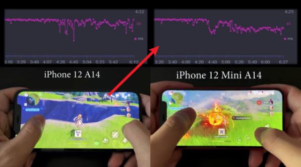 iPhone 12运行内存只有4GB，再过3年真的会淘汰吗？深度解析-第6张图片-9158手机教程网