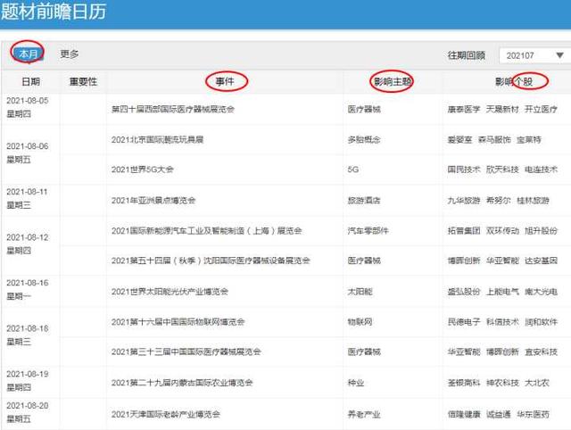 买股票用哪个app好